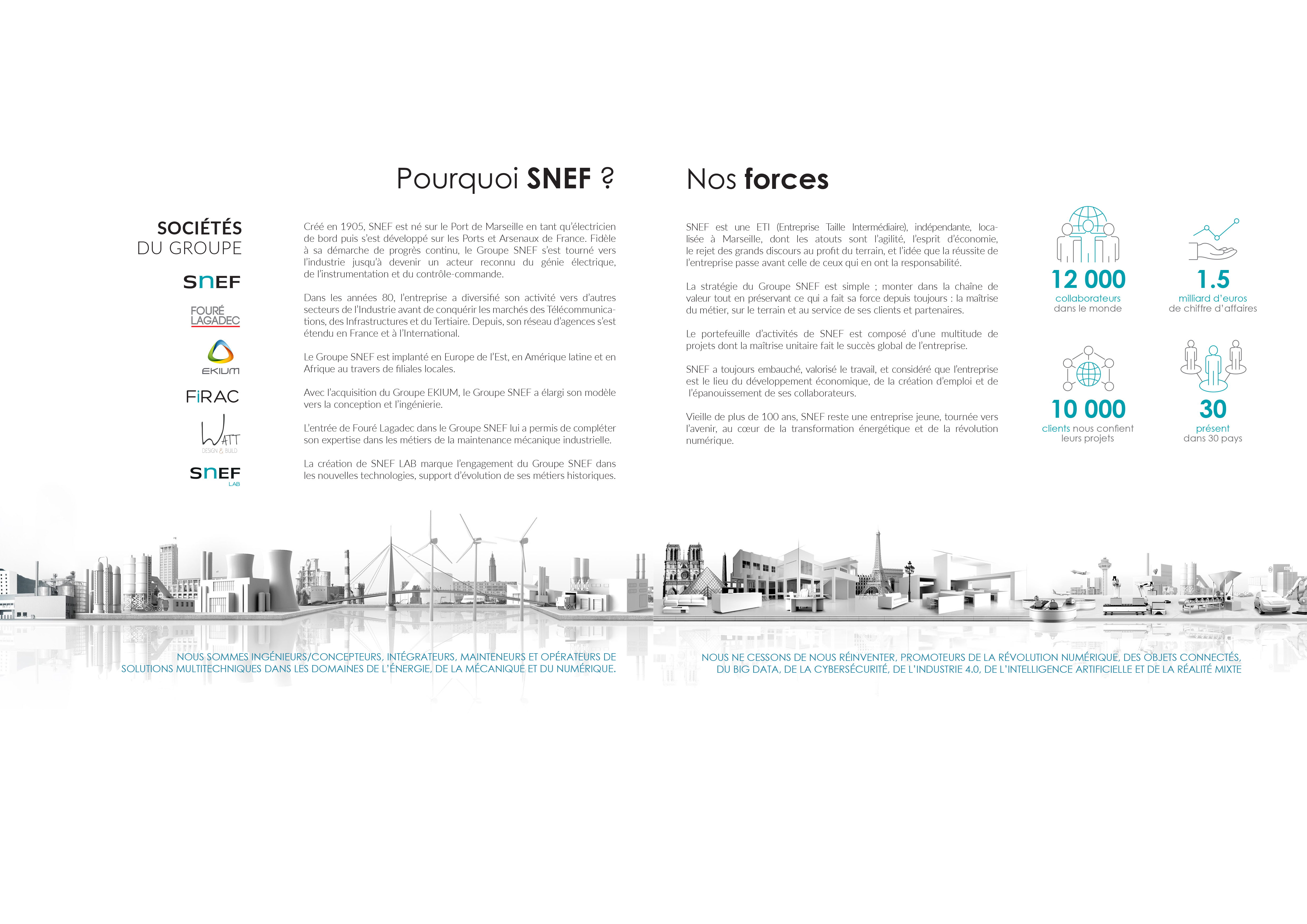 Plaquette Corporate Groupe SNEF